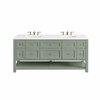 James Martin Vanities Breckenridge 72in Double Vanity Cabinet, Smokey Celadon 330-V72-SC